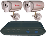 External Day night camera kit